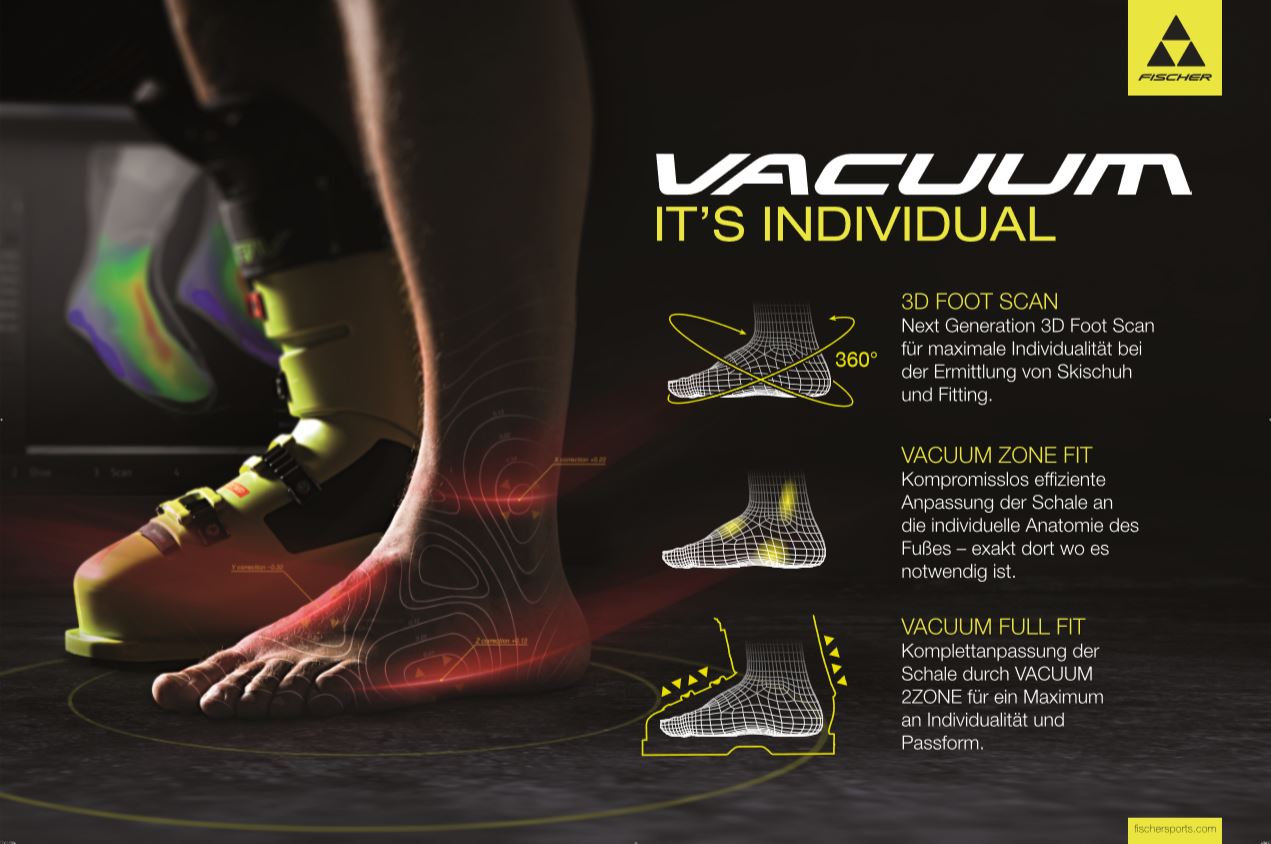 Vacuum 3D Foot Scan